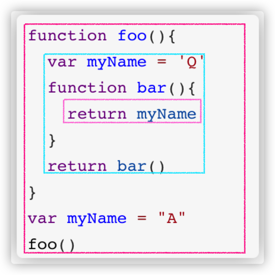 image-20210802222856007.png