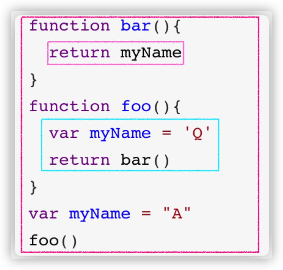 image-20210802223232200.png