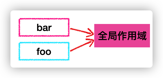 image-20210802223914770.png