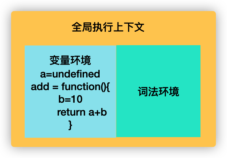 image-20210806223208919.png