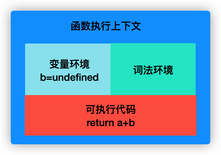 image-20210806224120177.png