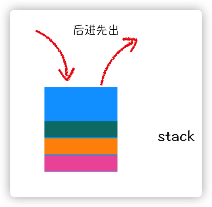 image-20210806231836364.png