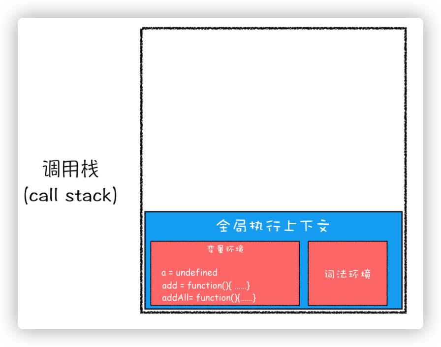 image-20210806232614295.png