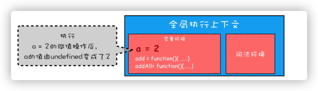 image-20210806235350196.png