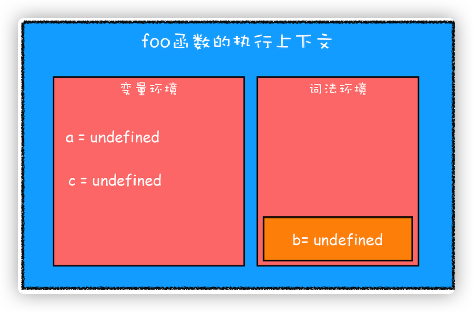 image-20210807140732943.png