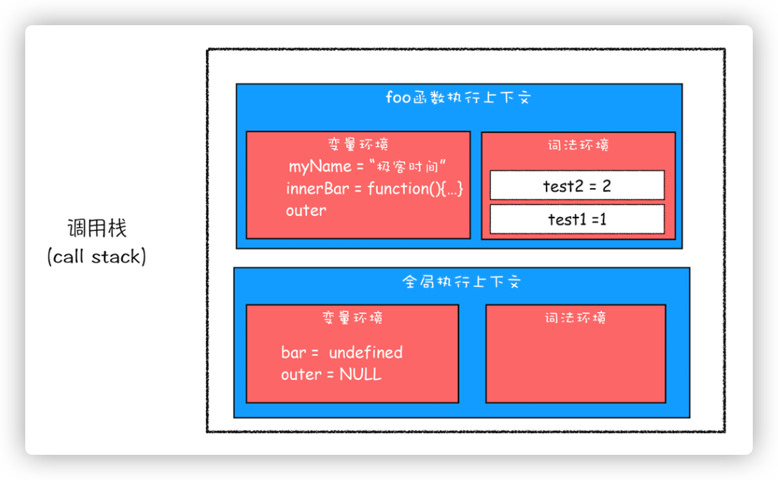 image-20210807210534064.png