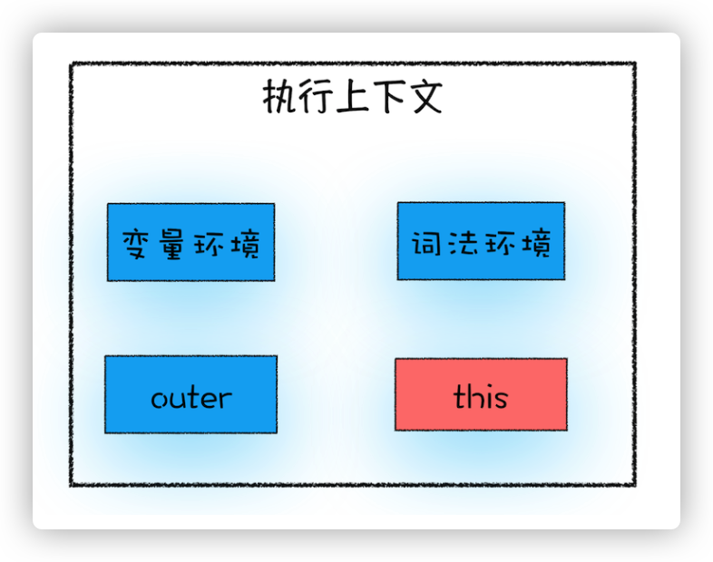 image-20210808154914549.png