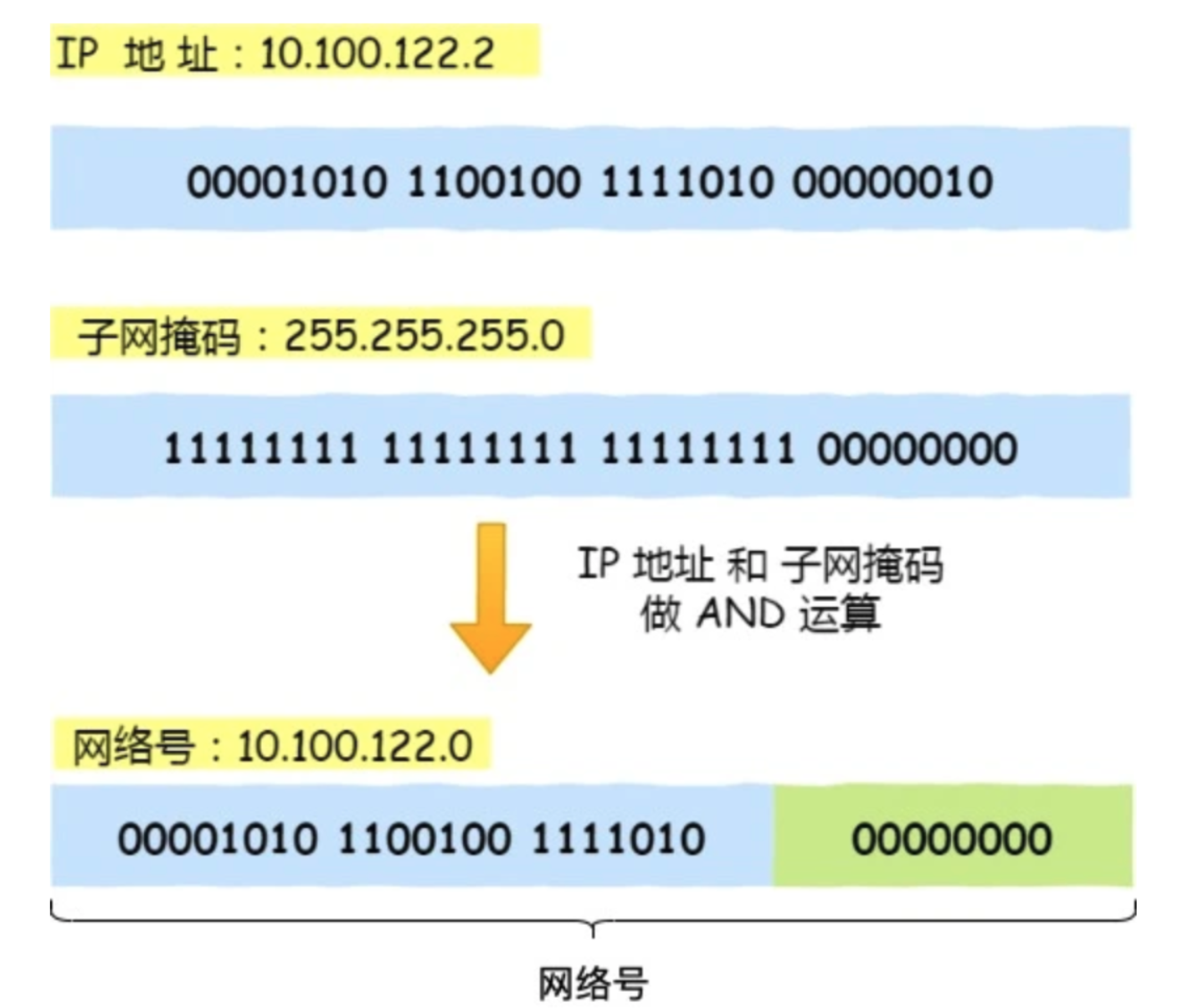image-20250510173043706