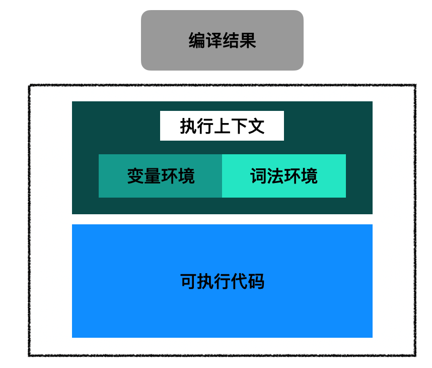 image-20210630223553880.png