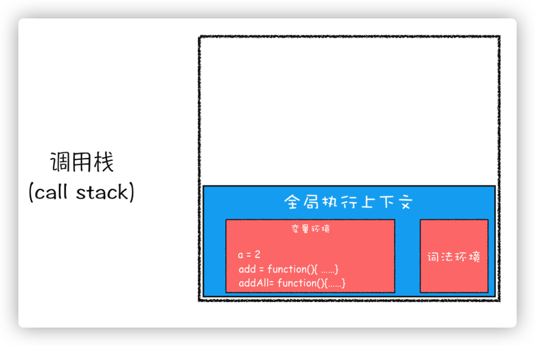 image-20210807003935602.png