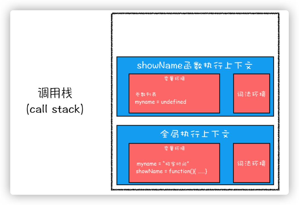 image-20210807124644046.png