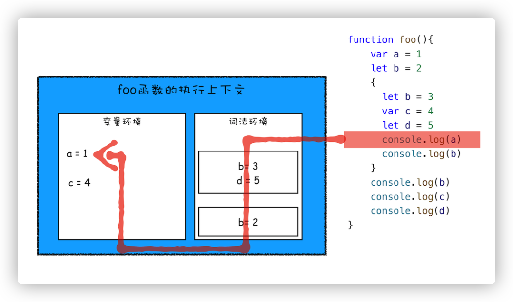 image-20210807144526129.png