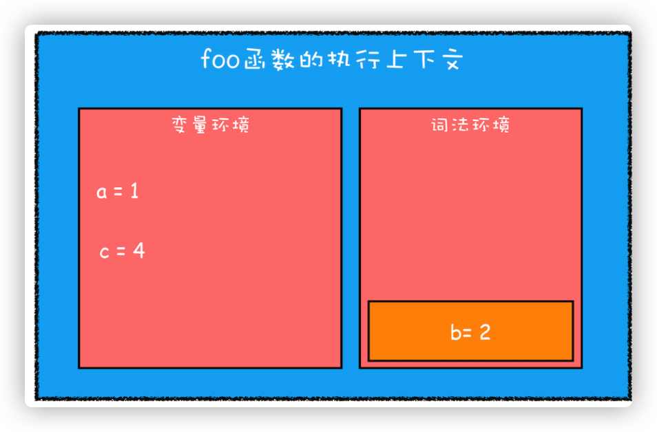 image-20210807145257788.png